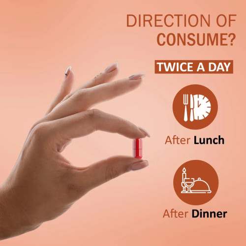 7Days Natural Fire  Capsulesule (60cap, Pack of 2)