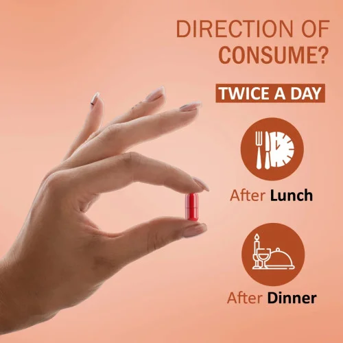 7Days Natural Fire  Capsulesule (60cap, Pack of 2)