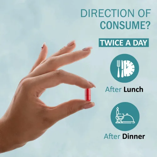 7Days Natural Horse Fire  Capsulesule (60cap, Pack of 2)