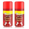Dr Morepen Exygra Spray (20g, Pack of 2)