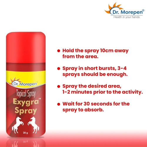 Dr Morepen Exygra Spray (20g)