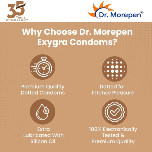 Dr Morepen Exygra Chocolate Flavoured Condoms (3pcs)