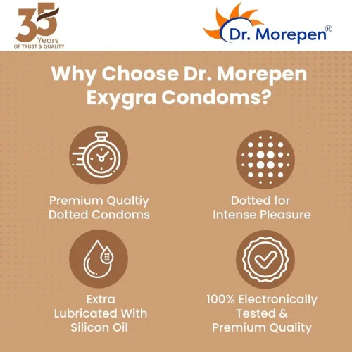 Dr Morepen Exygra Chocolate Flavoured Condoms (3pcs)