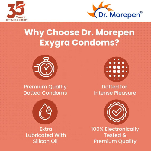 Dr Morepen Exygra Strawberry Flavoured Condoms (3pcs)