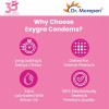 Dr Morepen Exygra Bubblegum Flavoured Condoms (3pcs)