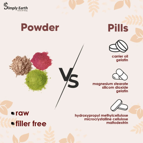 Simply Earth Garcinia Cambogia Powder (200g)