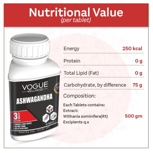 Vogue Wellness Ashwagandha 3 Way Action  Tabletslate (60 Tablets)