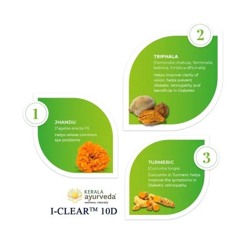 Kerala Ayurveda I-Clear 10D (30 Tablets)
