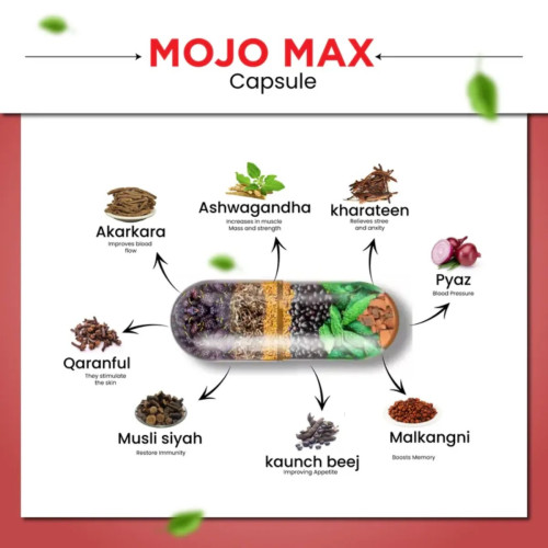 Cipzer Mojo Max  Capsulesule (7cap, Pack of 2)