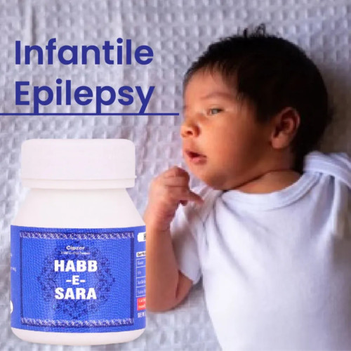 Cipzer Habb E Sara (20Pills, Pack of 2)