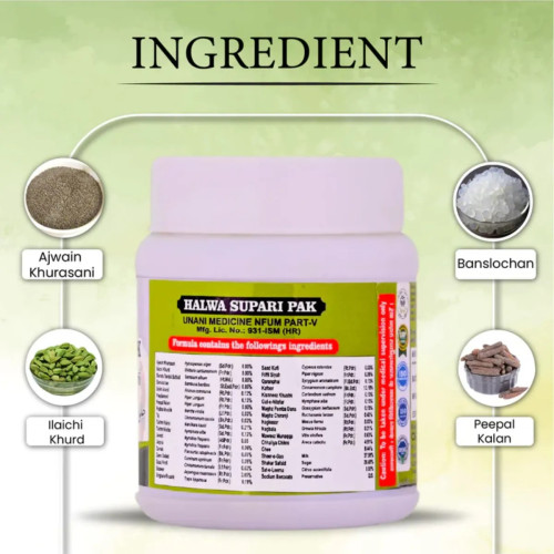 Cipzer Halwa Supari Pak (250g, Pack of 2)