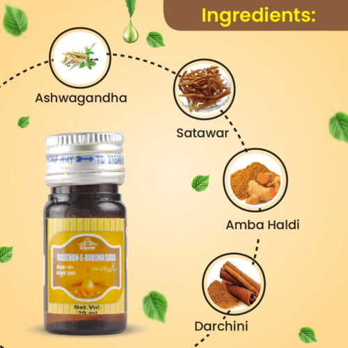 Cipzer Raughan-E-Babuna Sada (20ml, Pack of 2)