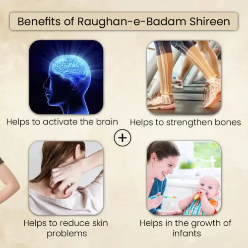 Cipzer Raughan E Badam Shireen (50ml, Pack of 2)