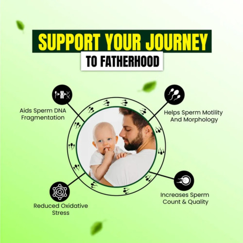 Cipzer Boost Sperm  Capsulesule (60cap, Pack of 2)