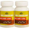 Cipzer Habb E Bawaseer Damiya (50Pills, Pack of 2)