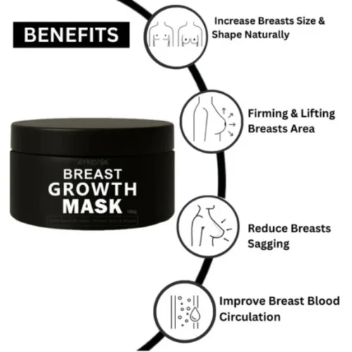 Ayudiva Herbals Breast Growth Mask (100g, Pack of 3)