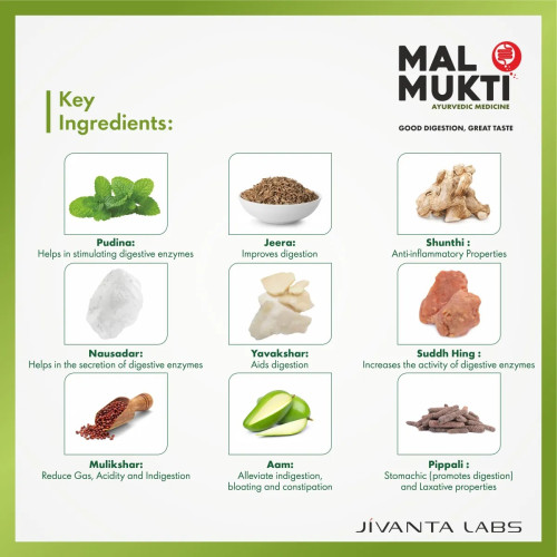 Mal Mukti Pachak Churan (200g)