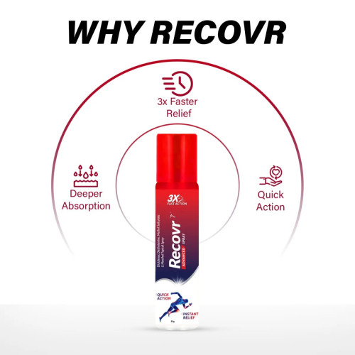 Recovr Advanced Pain Relief Spray (155g)