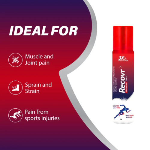 Recovr Advanced Pain Relief Spray (155g)