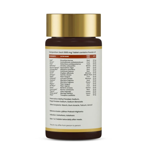 Jeena Sikho Acharya Ji?S Pain Nill  Tablets (60 Tablets)