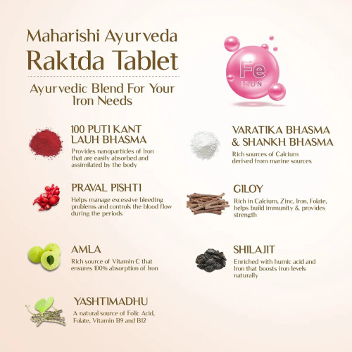 Maharishi Ayurveda Raktda  Tablets (60 Tablets)