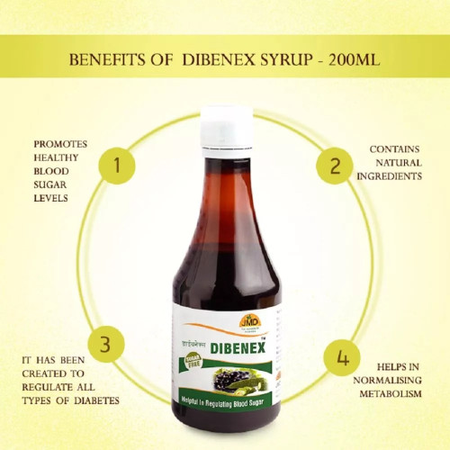 JMD Dibenex Syrup (200ml)