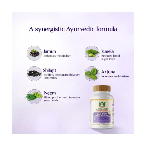 Maharishi Ayurveda Glucomap  Tablets (60 Tablets)