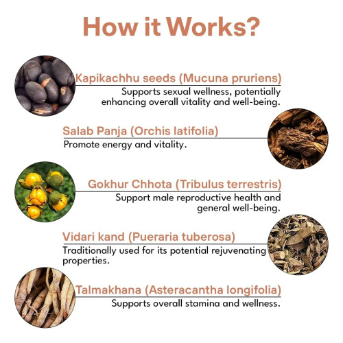 Mpil Speam  Capsules (60 Capsules)