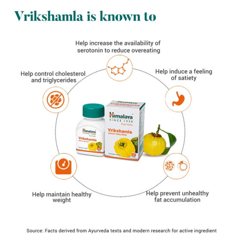 Himalaya Vrikshamla  Tablet (60 Tablets)